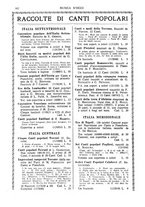 giornale/TO00203071/1937/unico/00000200