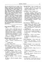 giornale/TO00203071/1938/unico/00000021