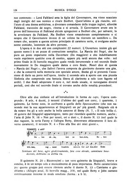 Musica d'oggi rassegna internazionale bibliografica e di critica