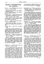 giornale/TO00203071/1938/unico/00000180