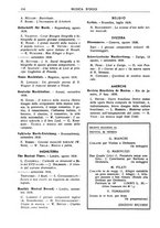 giornale/TO00203071/1938/unico/00000386