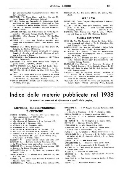 Musica d'oggi rassegna internazionale bibliografica e di critica