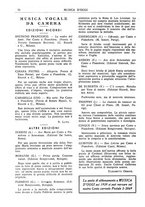 giornale/TO00203071/1939/unico/00000084