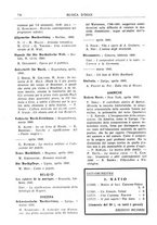 giornale/TO00203071/1940/unico/00000166