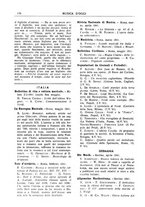 giornale/TO00203071/1941/unico/00000198