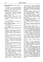 giornale/TO00203071/1942/unico/00000282