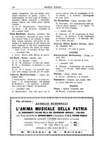 giornale/TO00203071/1942/unico/00000284