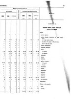 giornale/TO00203683/1906/v.1/00000021