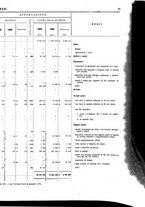 giornale/TO00203683/1906/v.1/00000049