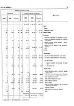 giornale/TO00203683/1906/v.1/00000607