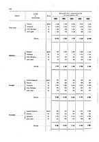 giornale/TO00203683/1906/v.1/00000708