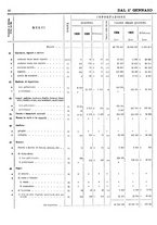 giornale/TO00203683/1906/v.2/00000028