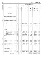 giornale/TO00203683/1906/v.2/00000032