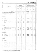 giornale/TO00203683/1906/v.2/00000034