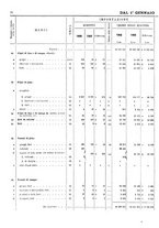 giornale/TO00203683/1906/v.2/00000038