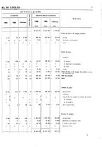 giornale/TO00203683/1906/v.2/00000039