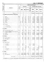 giornale/TO00203683/1906/v.2/00000048