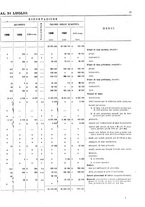 giornale/TO00203683/1906/v.2/00000055