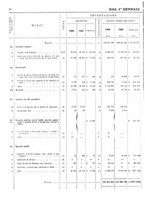 giornale/TO00203683/1906/v.2/00000064