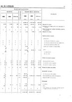 giornale/TO00203683/1906/v.2/00000071