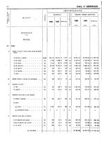 giornale/TO00203683/1906/v.2/00000078