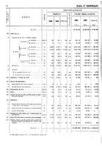 giornale/TO00203683/1906/v.2/00000080