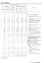 giornale/TO00203683/1906/v.2/00000087