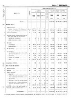 giornale/TO00203683/1906/v.2/00000096