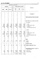 giornale/TO00203683/1906/v.2/00000607