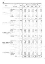 giornale/TO00203683/1906/v.2/00000708