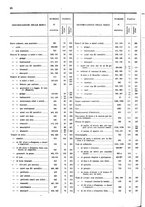 giornale/TO00203683/1908/v.1/00000024