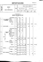 giornale/TO00203683/1908/v.1/00000027