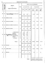 giornale/TO00203683/1908/v.1/00000032