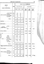 giornale/TO00203683/1908/v.1/00000039