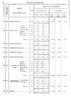 giornale/TO00203683/1908/v.1/00000040