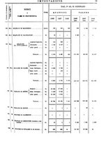 giornale/TO00203683/1908/v.1/00000043