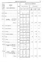 giornale/TO00203683/1908/v.1/00000045