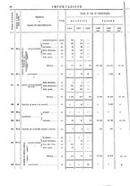 giornale/TO00203683/1908/v.1/00000048