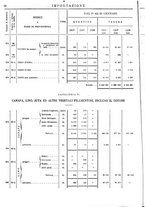 giornale/TO00203683/1908/v.1/00000056
