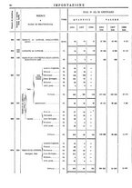 giornale/TO00203683/1908/v.1/00000064