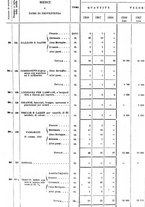 giornale/TO00203683/1908/v.1/00000069