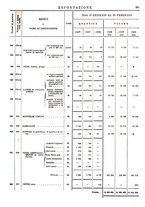 giornale/TO00203683/1908/v.1/00000577