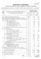 giornale/TO00203683/1908/v.1/00000607