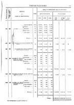 giornale/TO00203683/1908/v.1/00001663