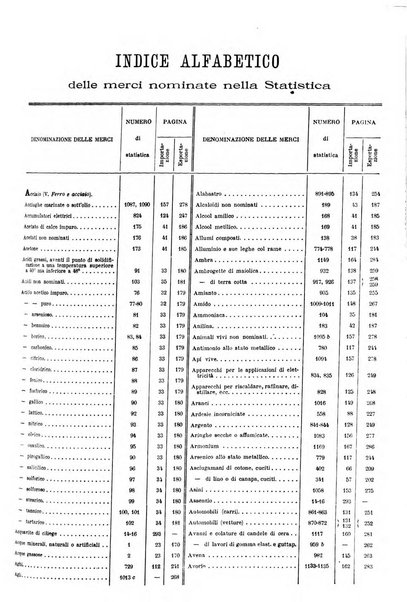 Statistica del commercio speciale di importazione e di esportazione