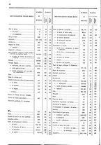 giornale/TO00203683/1908/v.2/00000020