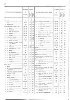 giornale/TO00203683/1908/v.2/00000024