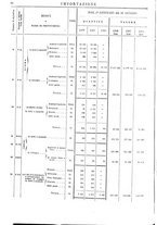 giornale/TO00203683/1908/v.2/00000028