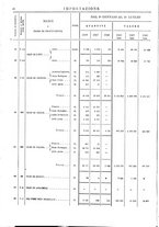 giornale/TO00203683/1908/v.2/00000030