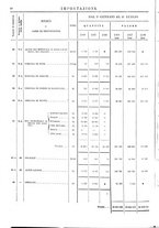 giornale/TO00203683/1908/v.2/00000032